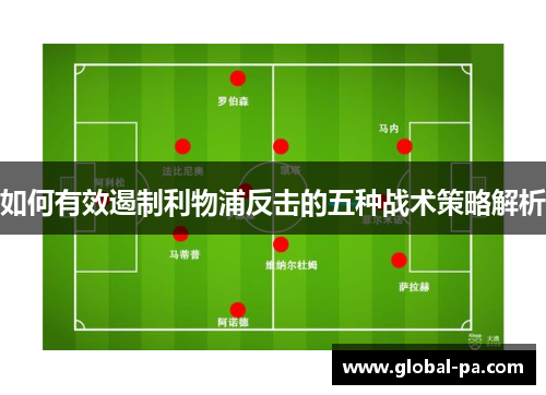 如何有效遏制利物浦反击的五种战术策略解析