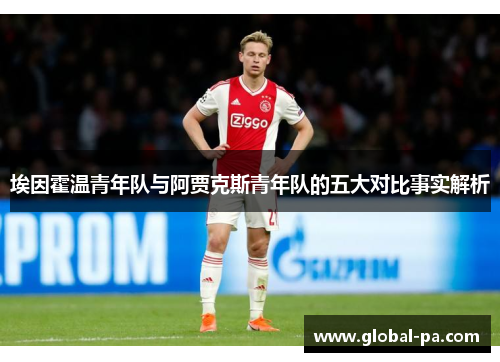 埃因霍温青年队与阿贾克斯青年队的五大对比事实解析 埃因霍温青年队与阿贾克斯青年队的五大对比事实解析