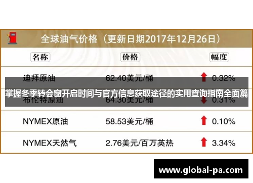 掌握冬季转会窗开启时间与官方信息获取途径的实用查询指南全面篇 掌握冬季转会窗开启时间与官方信息获取途径的实用查询指南全面篇