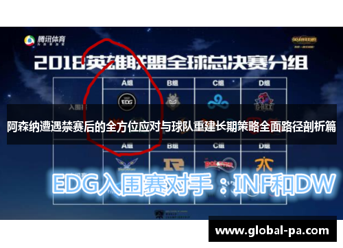 阿森纳遭遇禁赛后的全方位应对与球队重建长期策略全面路径剖析篇