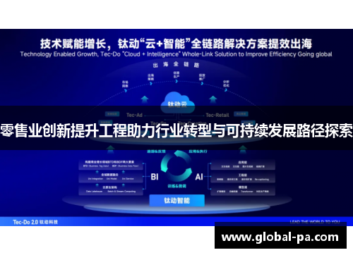 零售业创新提升工程助力行业转型与可持续发展路径探索 零售业创新提升工程助力行业转型与可持续发展路径探索