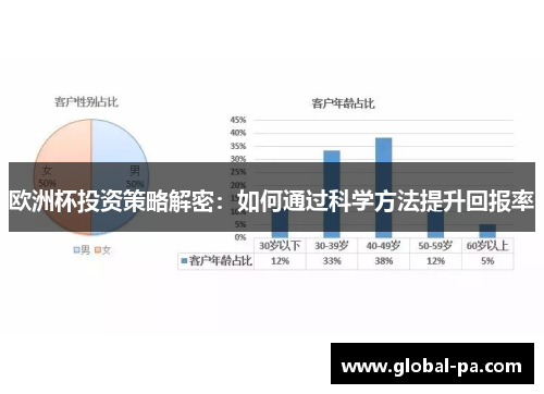 欧洲杯投资策略解密：如何通过科学方法提升回报率