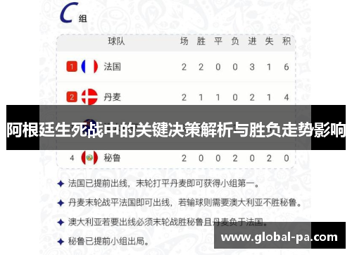阿根廷生死战中的关键决策解析与胜负走势影响