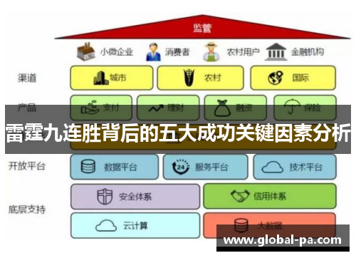 雷霆九连胜背后的五大成功关键因素分析